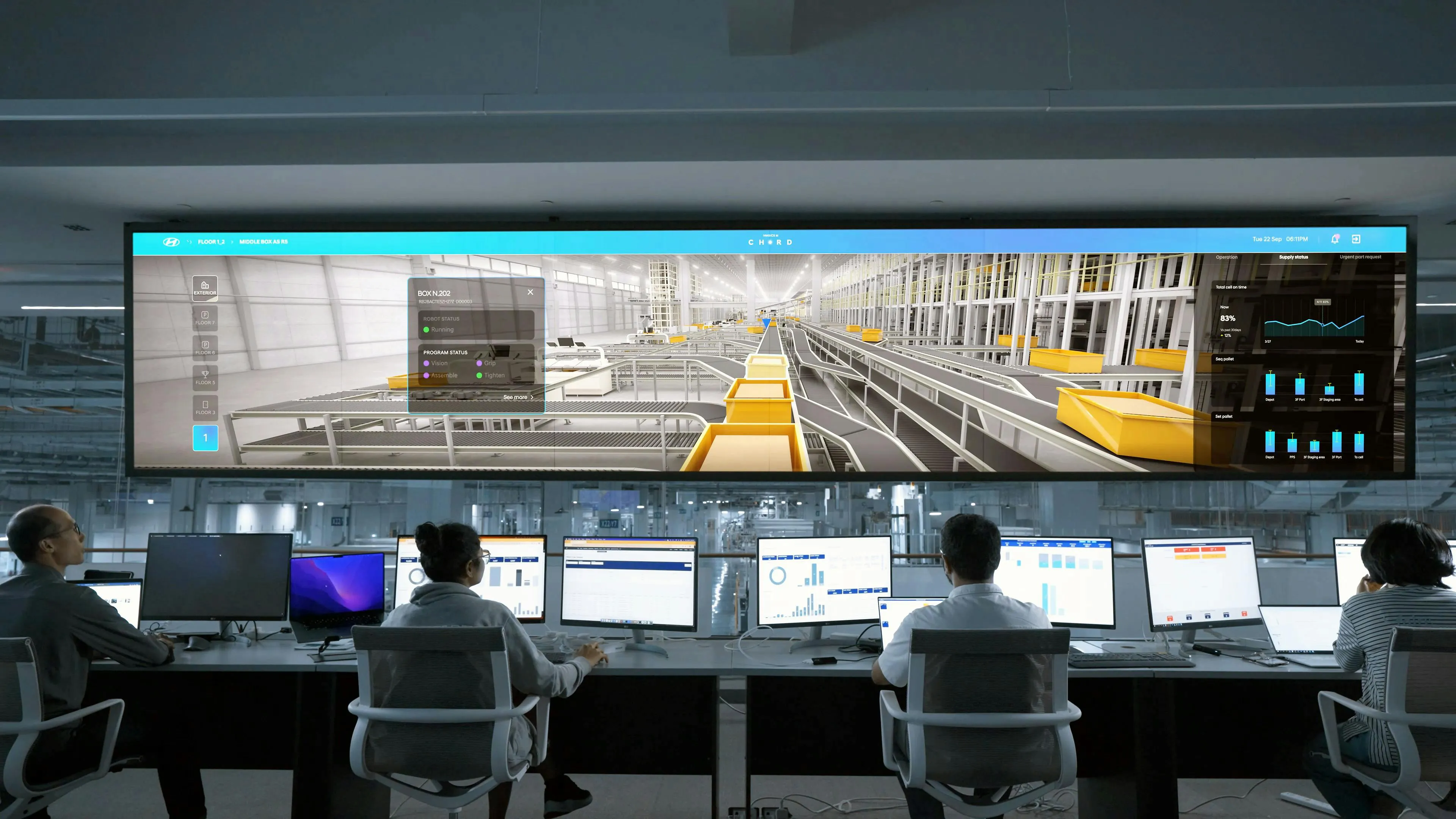 Surveillance Control Room